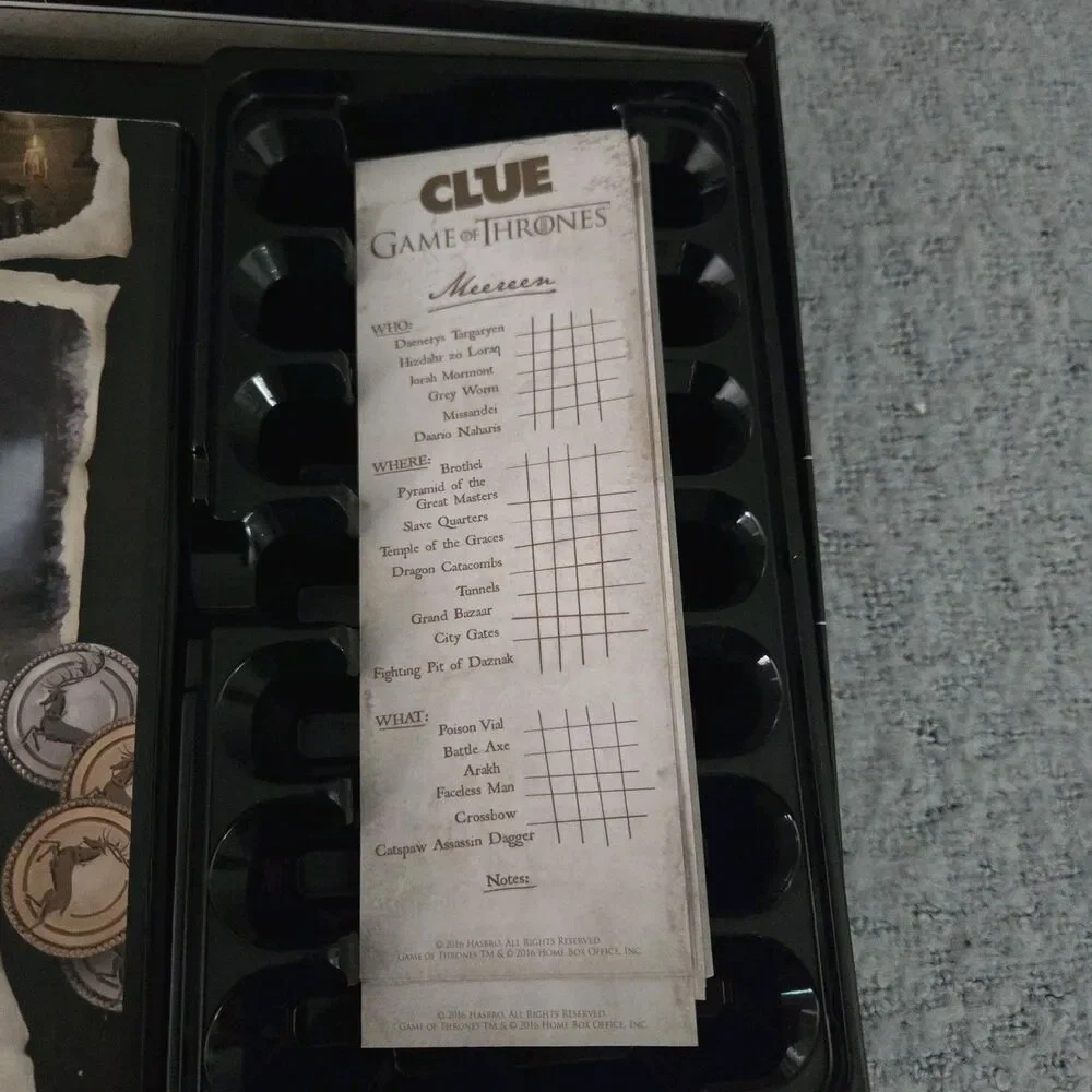 CLUE Game of Thrones Board Game HBO USAopoly 2016 Complete? 2-Sided Board